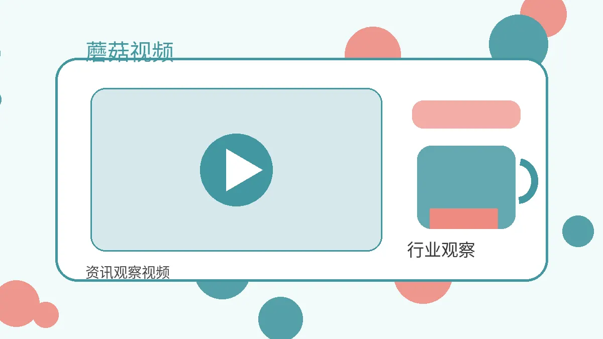 蘑菇视频品牌行业观察专题配图